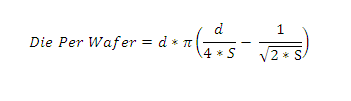 Die Per Wafer Free Calculator