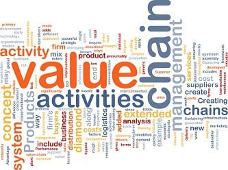 mandexor memory value chain analysis Analysis of mandexor memory case study-capacity planning and control mandexor’s european disk drives division is grappling with operations management issues that has affected its fortunes and thus its inability to meet production targets and this typically is a case that requires proper capacity planning and control to reverse it fortunes. mandexor memory value chain analysis Analysis of mandexor memory case study-capacity planning and control mandexor’s european disk drives division is grappling with operations management issues that has affected its fortunes and thus its inability to meet production targets and this typically is a case that requires proper capacity planning and control to reverse it fortunes.