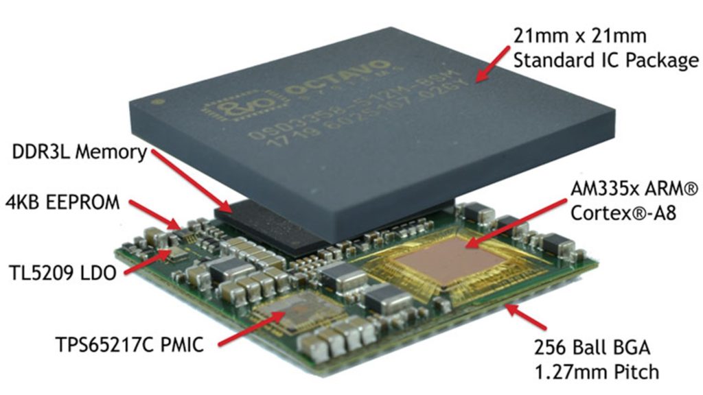 Introduction To System In Package Sip Anysilicon