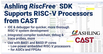 Ashling’s RiscFree™ SDK Now Supports RISC-V® Processor Cores from CAST 