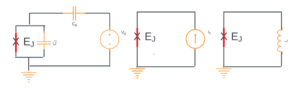 The Complete Guide to Quantum Chips - AnySilicon