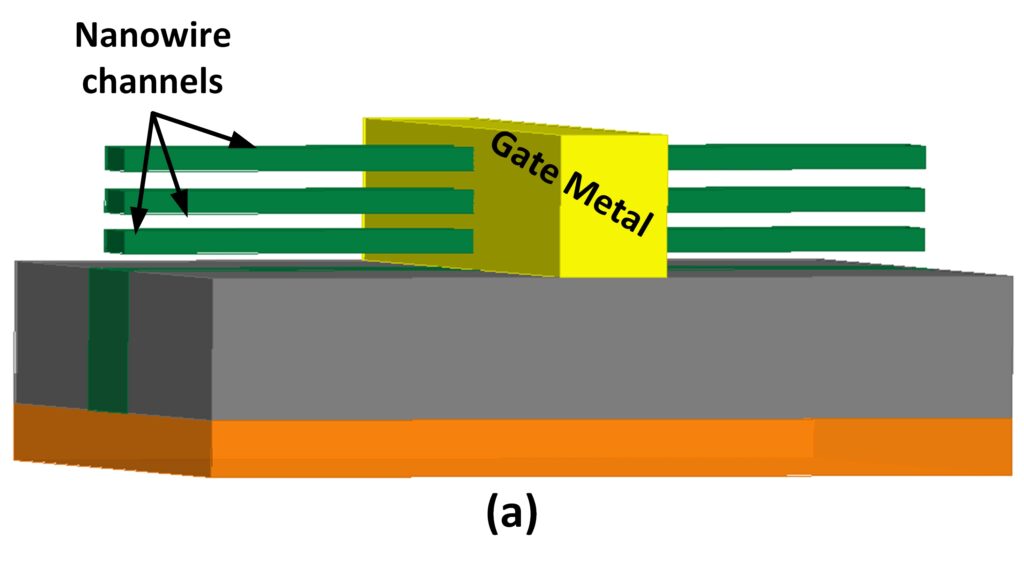 The Ultimate Guide To Gate All Around GAA AnySilicon