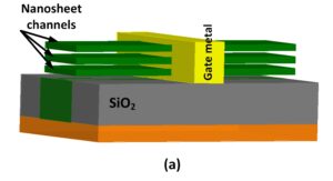 The Ultimate Guide to Gate-All-Around (GAA) - AnySilicon