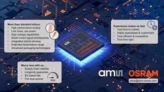 Innovation Meets Customization: Unlocking breakthroughs in next-gen sensing 
