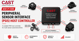CAST Introduces PSI5-HOST IP Core for Automotive Sensor Interfaces